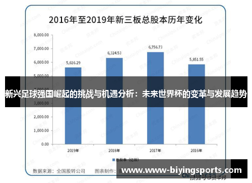 新兴足球强国崛起的挑战与机遇分析：未来世界杯的变革与发展趋势