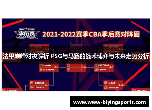 法甲巅峰对决解析 PSG与马赛的战术博弈与未来走势分析