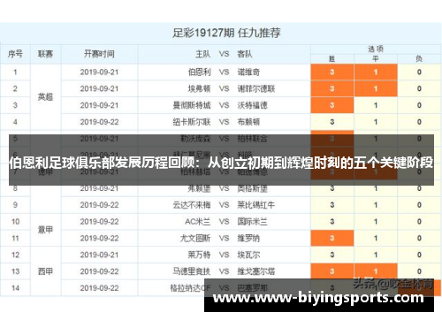 伯恩利足球俱乐部发展历程回顾：从创立初期到辉煌时刻的五个关键阶段