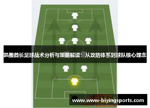 凯撒酋长足球战术分析与策略解读：从攻防体系到球队核心理念