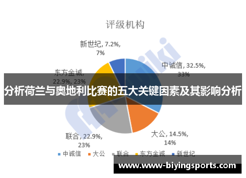 分析荷兰与奥地利比赛的五大关键因素及其影响分析