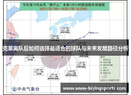 克莱离队后如何选择最适合的球队与未来发展路径分析