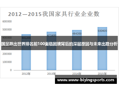 国足跌出世界排名前100面临困境背后的深层原因与未来出路分析