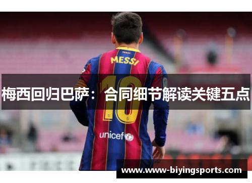 梅西回归巴萨：合同细节解读关键五点