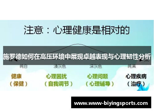 施罗德如何在高压环境中展现卓越表现与心理韧性分析
