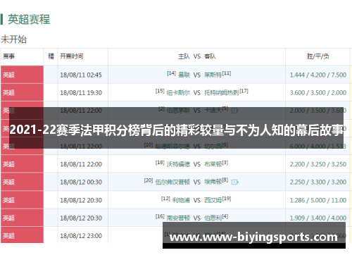 2021-22赛季法甲积分榜背后的精彩较量与不为人知的幕后故事
