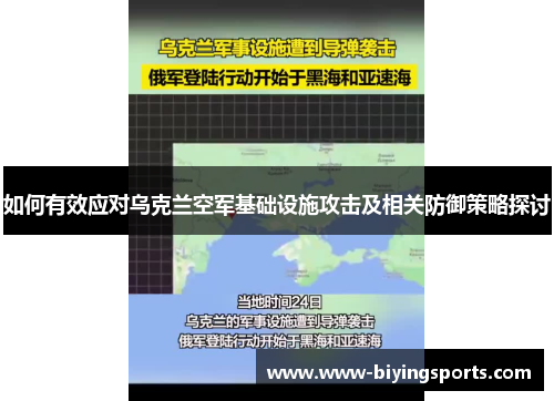 如何有效应对乌克兰空军基础设施攻击及相关防御策略探讨