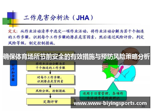 确保体育场所节前安全的有效措施与预防风险策略分析