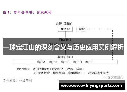 一球定江山的深刻含义与历史应用实例解析