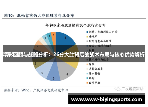 精彩回顾与战略分析：26分大胜背后的战术布局与核心优势解析