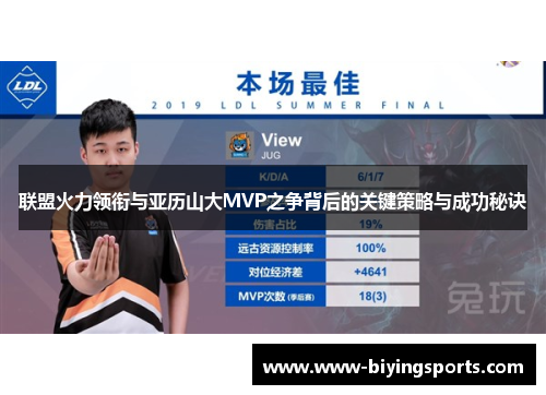 联盟火力领衔与亚历山大MVP之争背后的关键策略与成功秘诀