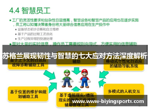 苏格兰展现韧性与智慧的七大应对方法深度解析