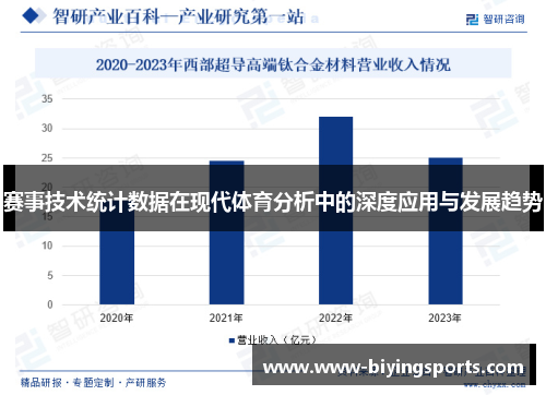 赛事技术统计数据在现代体育分析中的深度应用与发展趋势