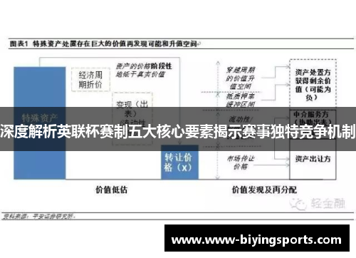深度解析英联杯赛制五大核心要素揭示赛事独特竞争机制