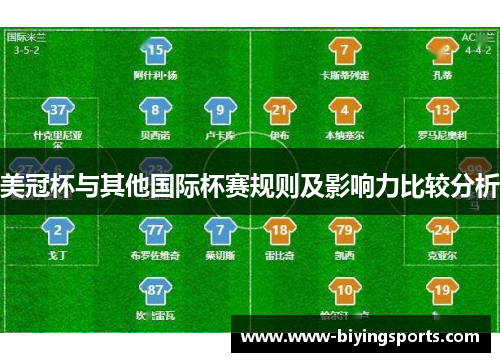 美冠杯与其他国际杯赛规则及影响力比较分析 美冠杯与其他国际杯赛规则及影响力比较分析