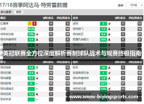 英冠联赛全方位深度解析赛制球队战术与观赛终极指南 英冠联赛全方位深度解析赛制球队战术与观赛终极指南