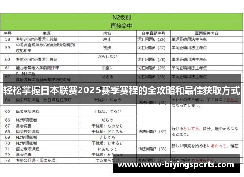 轻松掌握日本联赛2025赛季赛程的全攻略和最佳获取方式