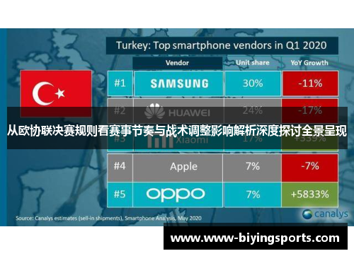 从欧协联决赛规则看赛事节奏与战术调整影响解析深度探讨全景呈现
