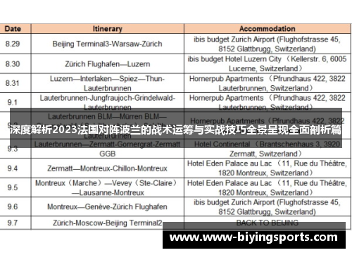 深度解析2023法国对阵波兰的战术运筹与实战技巧全景呈现全面剖析篇