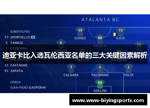 迪亚卡比入选瓦伦西亚名单的三大关键因素解析