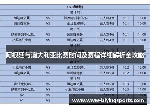 阿根廷与澳大利亚比赛时间及赛程详细解析全攻略